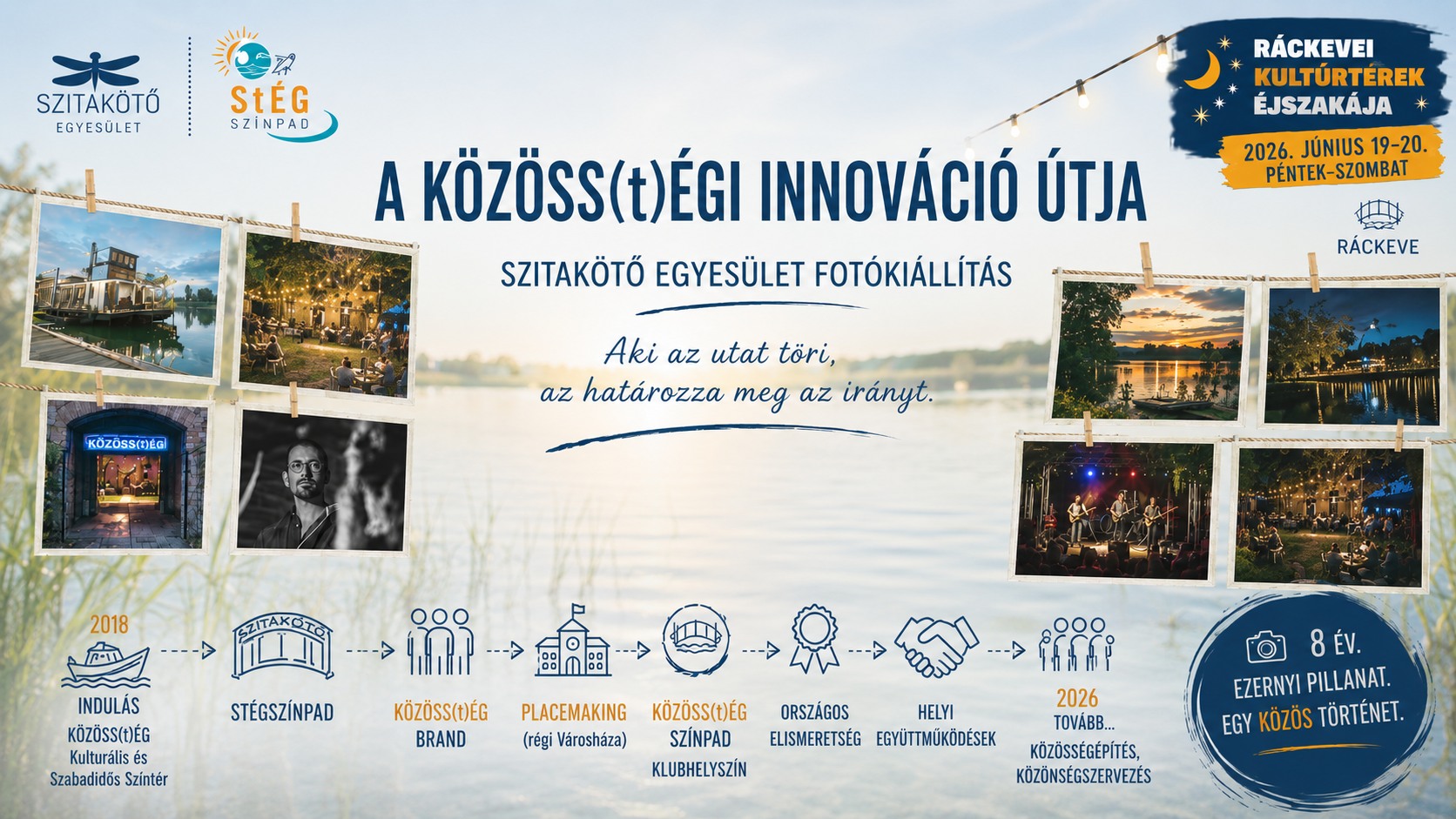 A KÖZÖSS(t)ÉGI INNOVÁCIÓ ÚTJA - Szitakötő Egyesület FOTÓKIÁLLÍTÁS //Ráckevei Kultúrterek Éjszakája